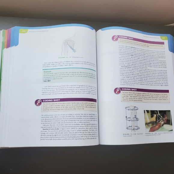 2023 Medical Coding - Picture 4 of 5